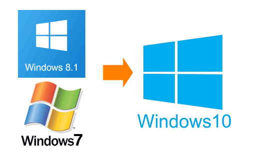 Windows7→Windows10
